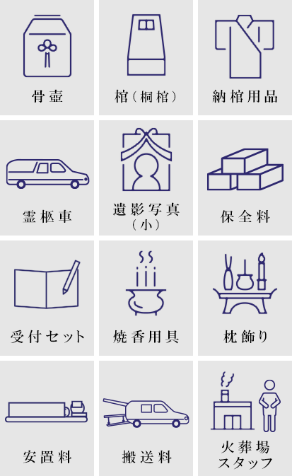 プランに含まれるもの